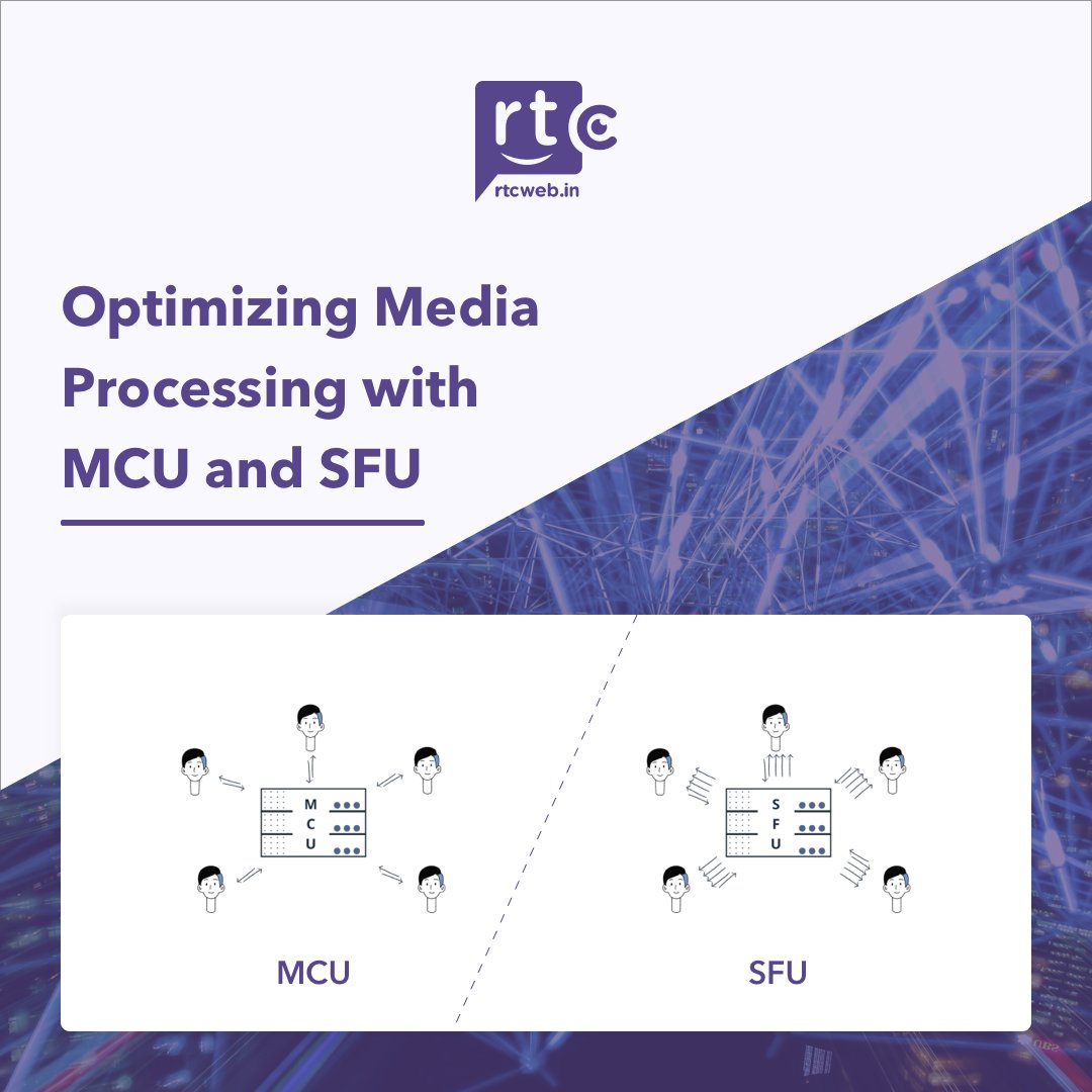 A #MCU and #SFU illustration!

Read more on WebRTC at RTCWeb.in/blog

#WebRTC #RTCWeb #Media #Communication #Servers #Code