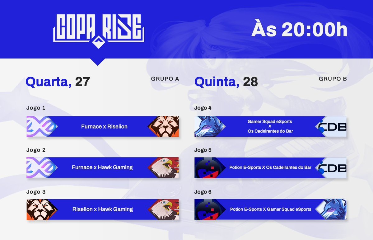 RiseAcademia's tweet photo. E esses são os times confirmados para a 2º Edição da #CopaRise !

Que vai começar hoje, dia 27/10 às 20hrs! 
Na https://t.co/0OCnqGZhT6

Campeonato jogado 100% por Pessoas com Deficiência! Com apoio da @RiotGamesBrasil e @LoLegendsBR
 
#Librasnoesports #CopaRise #PCD https://t.co/3zpx02J2DW