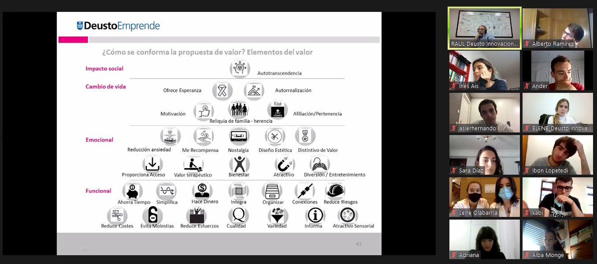 deustoEmprende's tweet photo. 🤔¿Qué es un modelo de negocio? ¿Para qué sirve? 

Hoy, en la tercera sesión de #DeustoSTART I, descubrimos la importancia de trabajar en el modelo de negocio de cualquier iniciativa emprendedora utilizando el modelo #CANVAS 

⏩ ¡Seguimos dando forma a nuestras ideas! https://t.co/v4ZssSjmM1