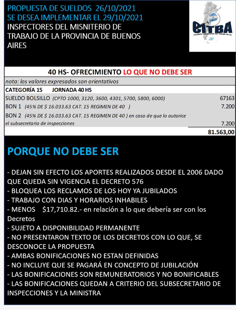 CitbaAs's tweet photo. CITBA informa q ante la propuesta realizada por la MT en el día de ayer,en la q estuvieron nuestros representantes gremiales,aclaramos q la responsabilidad de adoptar estas medidas son plenamente de(ate/upcn) ya q impacta directamente en quienes cumplimos con la labor inspectiva. https://t.co/EFXys0taxI