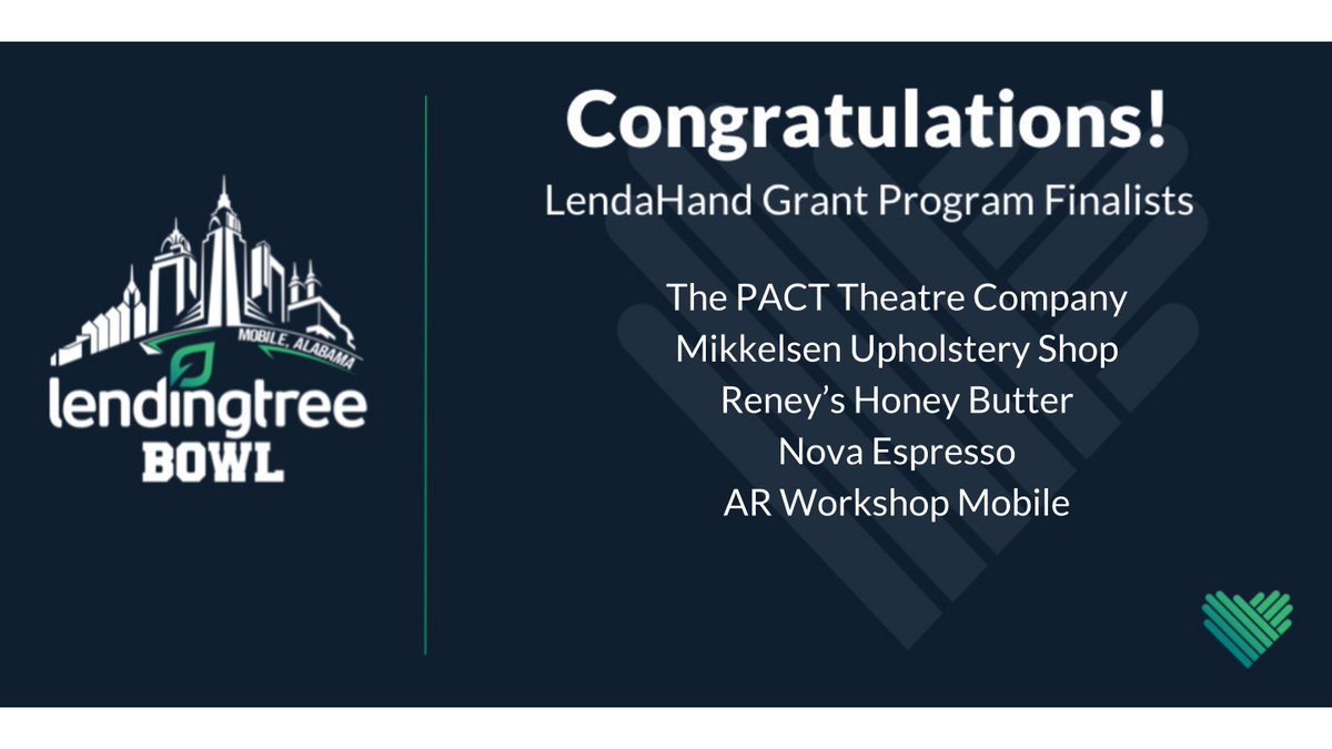 LendingTree's tweet image. Thrilled to announce the winners of our LendaHand Grant Program in conjunction with the @LT_Bowl in Mobile, AL! The two $10K grant winners are:
* @thePACTmobile 
* Mikkelsen Upholstery

Congratulations to all of our Top 5 Finalists and thank you to everyone that entered!