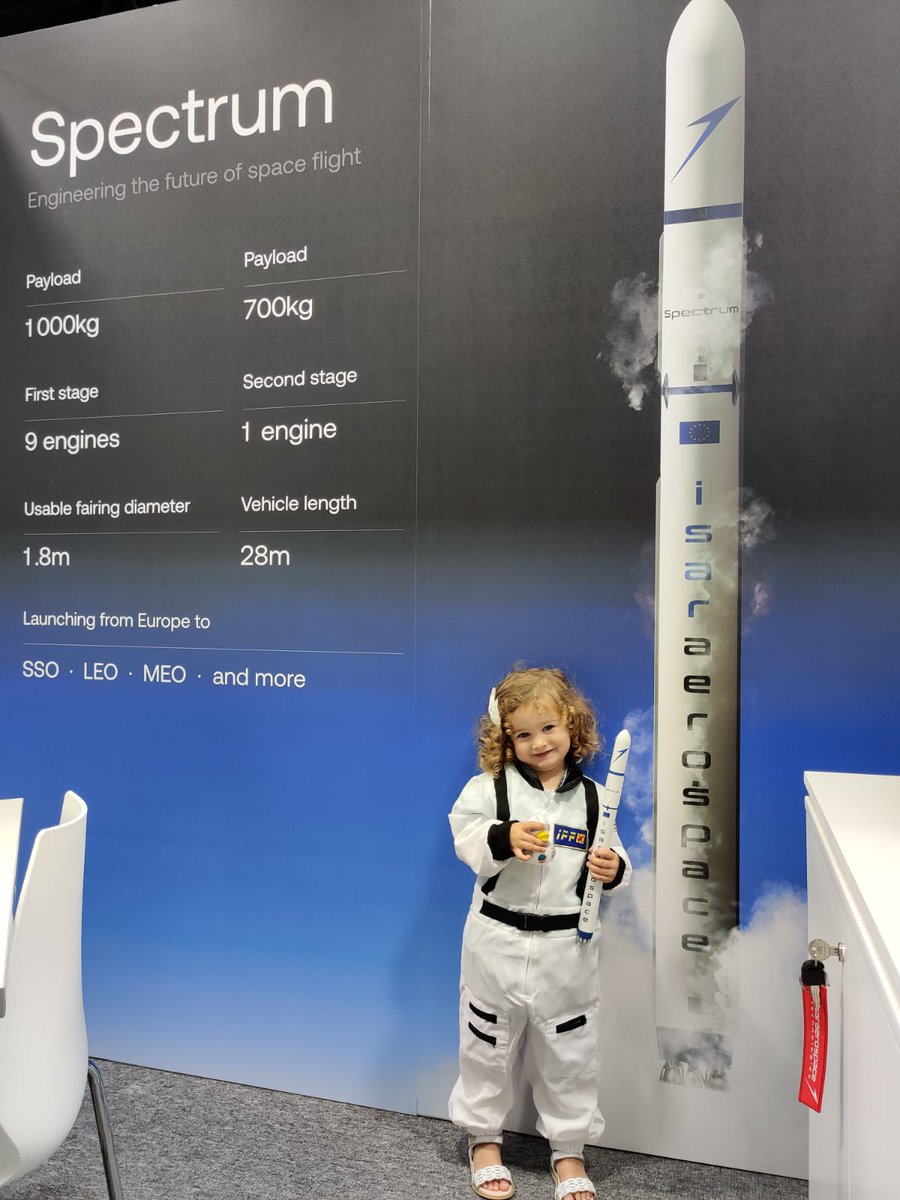 Today was #publicday at #iac2021 in #Dubai and we welcomed the future generation of astronauts and space explorers into our booth! It is important for us to build a sustainable business for leaving a better place to the #nextgen 
@isaraerospace @iafastro #fromIsartoSpace #STEM