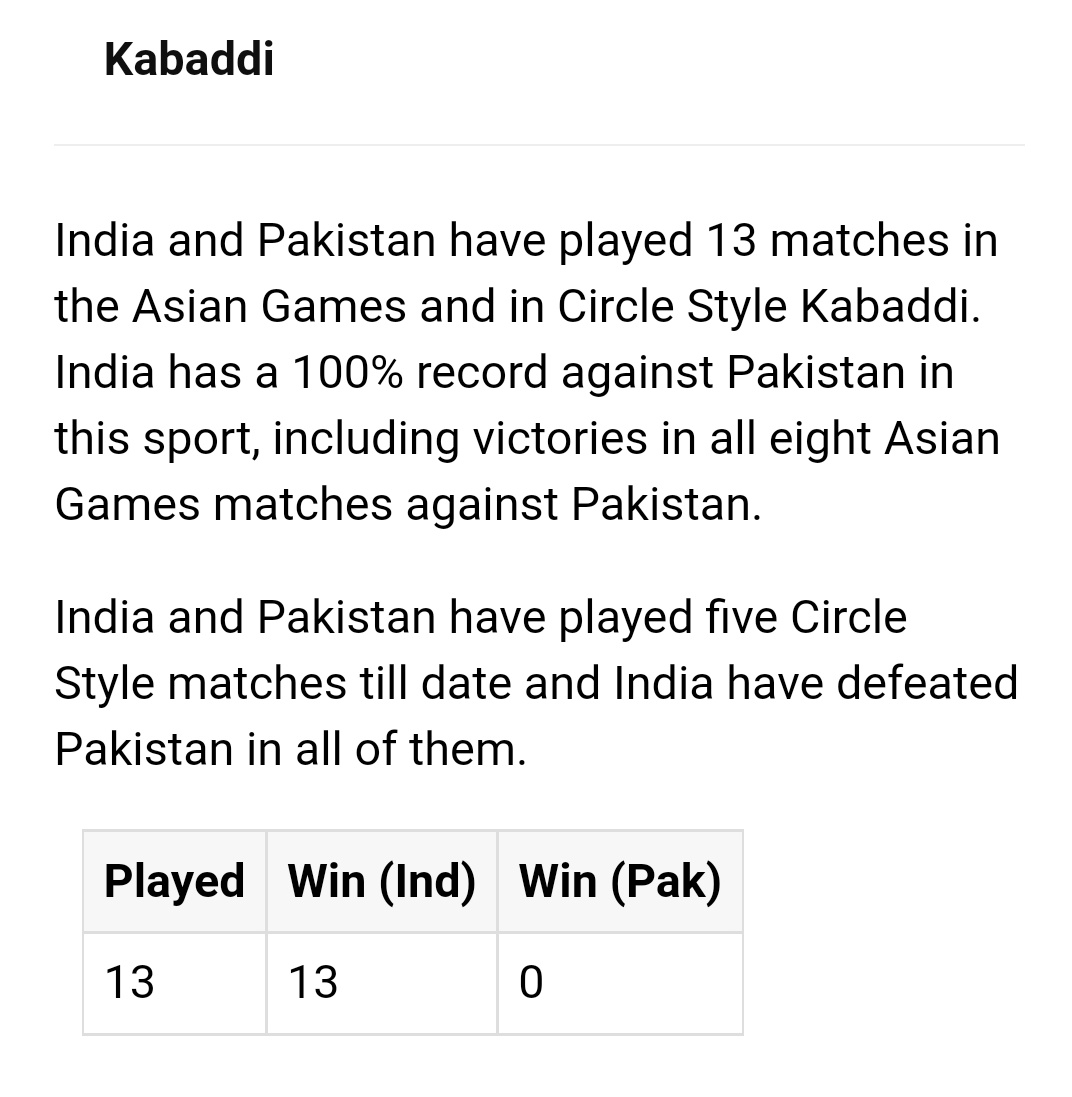 Mayur_PringKST's tweet photo. @Hi45855707 @beatofheartz @Imqueen788 @MichaelVaughan Bogus data le aate kaha se ye pata nahi. https://t.co/tg3gWcyZt8