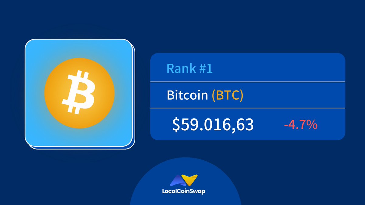LocalCoinSwap tweet media