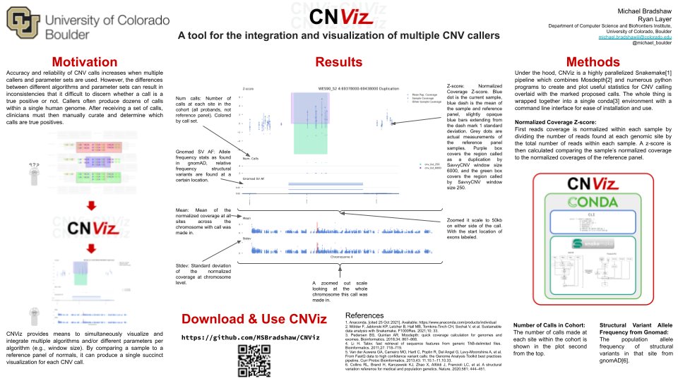 My poster for Genome Informatics #gi2021