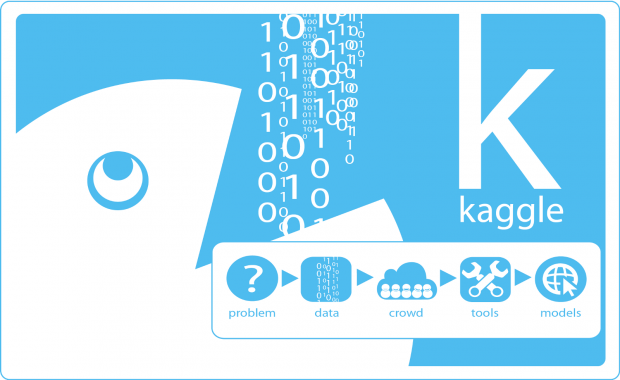 How to tackle #kaggle competitions?

buttondown.email/ianozsvald/arc…

Thanks <a href="/ianozsvald/">Ian Ozsvald @ianozsvald@fosstodon.org</a> for the coverage in his recent newsletter

#kagglecompetition #kaggle #datascience #machinelearning #python #data #nlp #naturallanguageprocessing