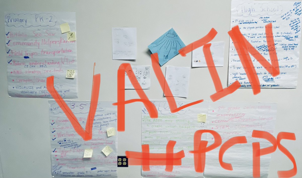 Morri Pace (@pacemorri) on Twitter photo PCPS VALIN team worked hard today. Brainstorming our Big Picture and refining POG values definitions! <a href="/PowhatanSchools/">Powhatan County Public Schools</a> @jdmawyer <a href="/MrsBrownLASS5/">Becky Brown, NBCT</a> <a href="/KPteachingu/">Kp Gobble</a> <a href="/FRESWarriors/">Flat Rock Elementary</a> <a href="/ALPlearn/">Team ALP</a> <a href="/scl_va/">VaSCL</a> PCPS VALIN team worked hard today. Brainstorming our Big Picture and refining POG values definitions! <a href="/PowhatanSchools/">Powhatan County Public Schools</a> @jdmawyer <a href="/MrsBrownLASS5/">Becky Brown, NBCT</a> <a href="/KPteachingu/">Kp Gobble</a> <a href="/FRESWarriors/">Flat Rock Elementary</a> <a href="/ALPlearn/">Team ALP</a> <a href="/scl_va/">VaSCL</a>