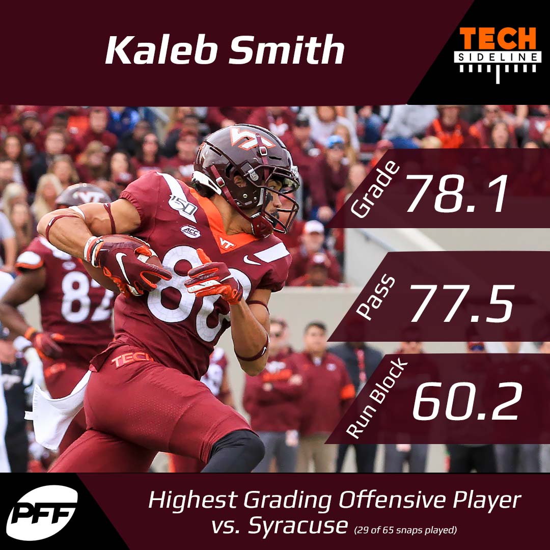 TechSideline's tweet photo. The @PFF_College final grades are in, and here are your high graders on offense and defense for the #Hokies against Syracuse. Well done by both! https://t.co/v3SlDOs4PL