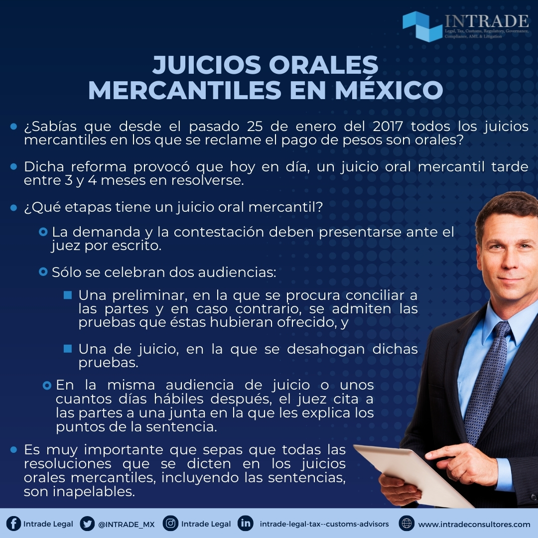INTRADE Legal, Tax, Customs Advisors & AML tweet media