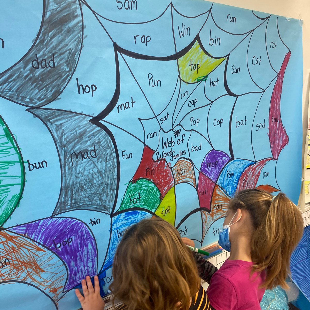 calfano510's tweet photo. Our words were caught in a web!🕸  1-5 had so much fun coloring words in the web based on their word family! #literacy #wordfamilies ##firstgrade https://t.co/mCu6p5HIn4