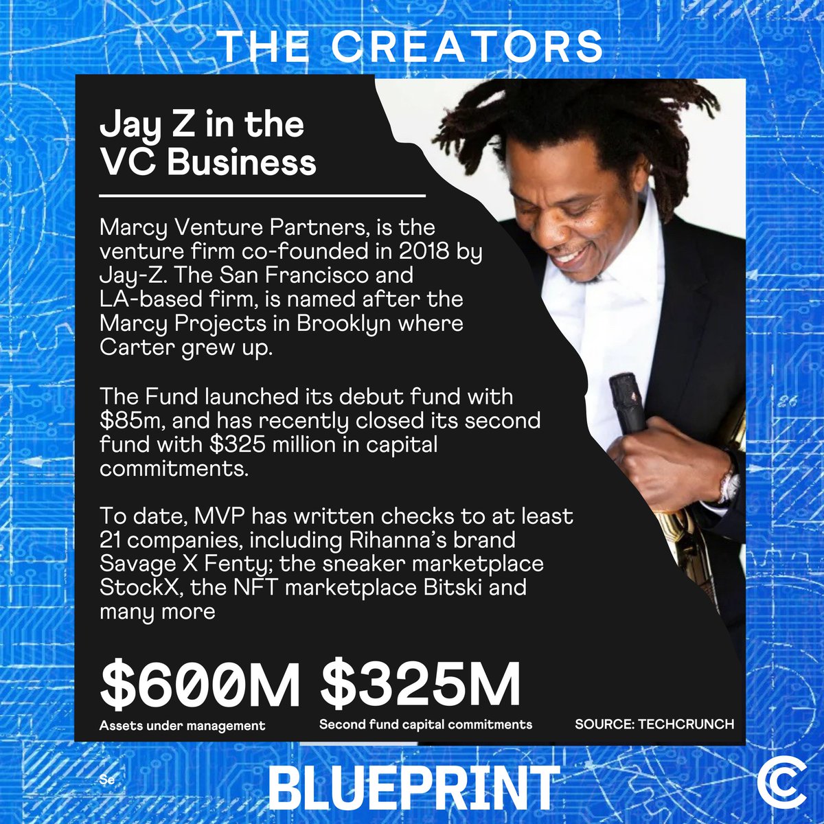 Creative Control Ventures tweet media