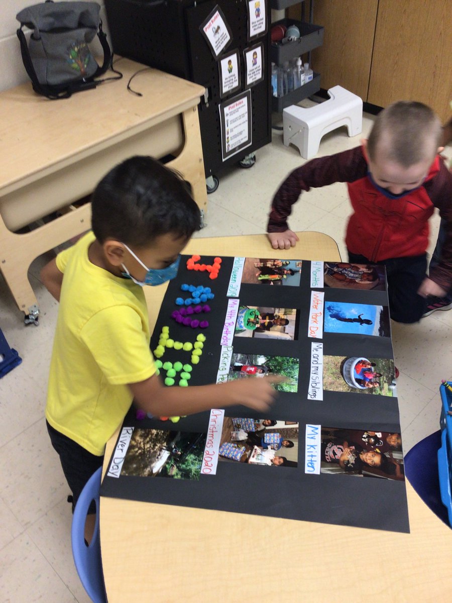 Nelson_class's tweet photo. Checking out our family projects timelines to learn about how things change throughout history. https://t.co/Px9uEAOH4l