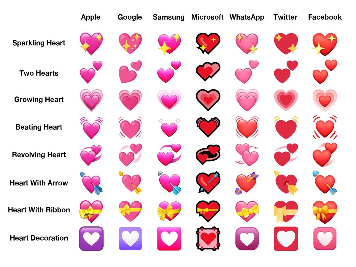 Sparkle Heart Emoji Text