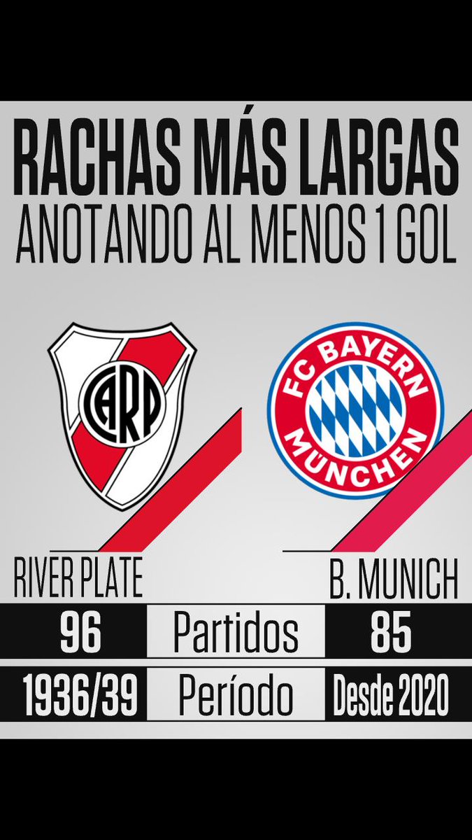 fandeponzio's tweet photo. @FCBayernES A casa microbios nunca serán el glorioso River Plate https://t.co/uOaxOobjHA