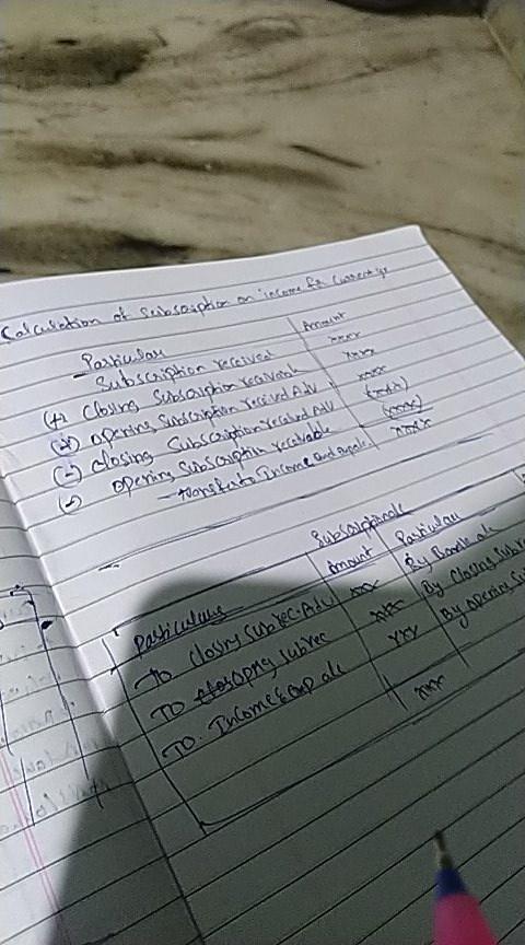 Tweets_Of_Pck's tweet photo. #NotForProfitOrganization 🤦🏻♂️🤦🏻♂️🤦🏻♂️
Denikanna daridramina a/c s E lokam lo lev🤷🏻♂️🤕 https://t.co/7qzX70jlIV