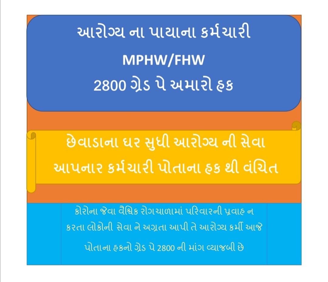 GautamB81858042's tweet photo. #Health_Police2800GP https://t.co/oNUeMSAv4F