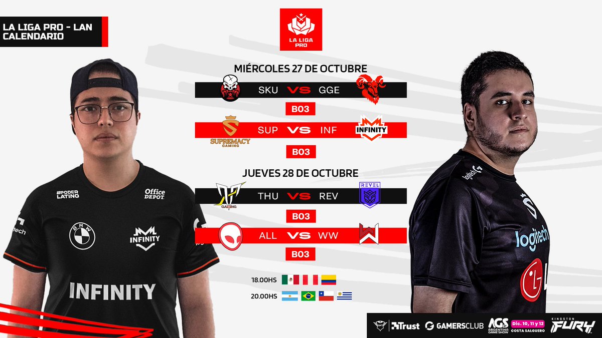 ligaesportslan's tweet photo. 🗓️AGENDA SEMANAL | #LaLigaPro

Ya estamos en la tercera semana de La Liga y a un solo paso de las semifinales ¡No te pierdas la transmisión de hoy y mañana!

🕑A partir de las 18HS 🇲🇽🇵🇪🇨🇴 | 20HS 🇦🇷🇧🇷🇨🇱🇺🇾
📡https://t.co/LVLsydBcrB
📡https://t.co/Nze5bOdDjH https://t.co/WyAbs0W5iH