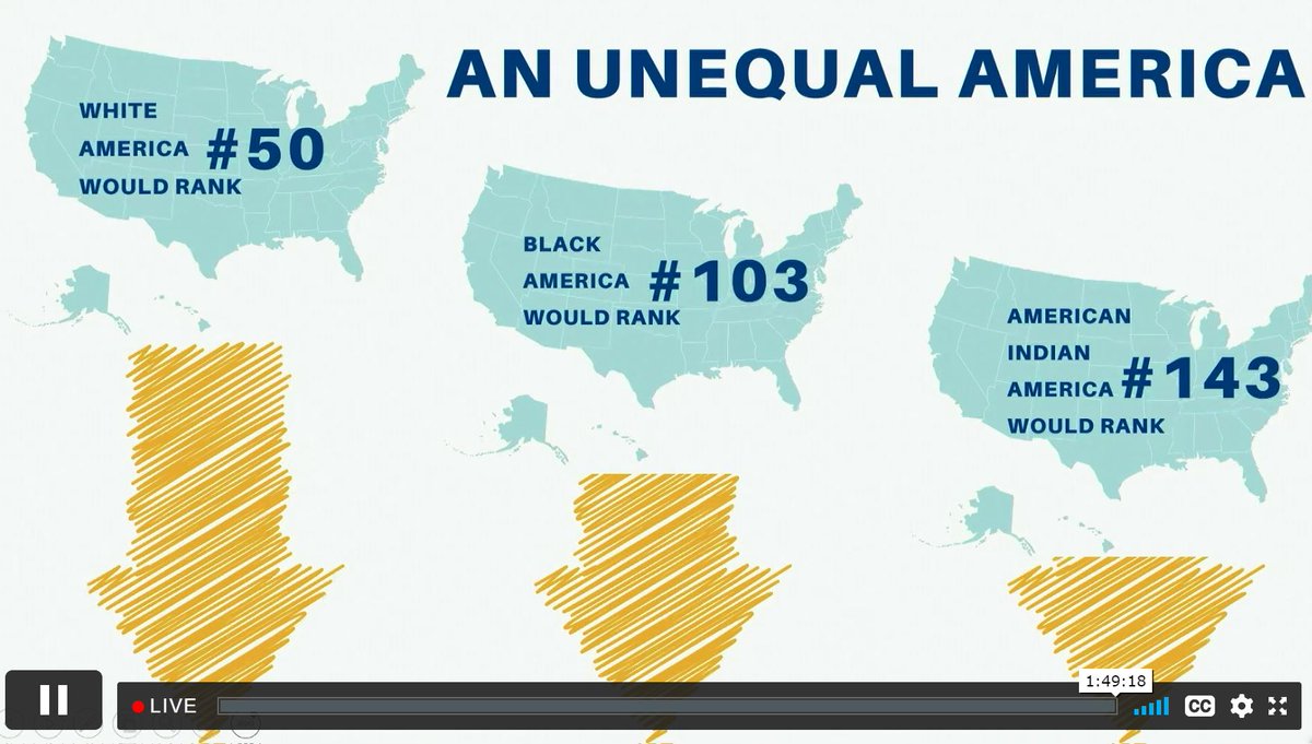 <a href="/DanielEDawes/">Daniel E. Dawes</a> Executive Director <a href="/SatcherHealth/">Satcher Health Leadership Institute</a> on Racism's impact on #HealthyLongevity - World Rankings of the #LifeExpectancy of demographic groups in the US - if they were counted as a separate country: <a href="/MSM_GME/">Morehouse School of Medicine GME</a> <a href="/drniiquartelai/">Nii-Quartelai Quartey</a> @Nelson_Dunlap <a href="/angiehoughton/">Angela Houghton</a> <a href="/Ekanewilliams/">Edna Kane Williams</a>