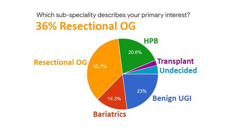 The Roux Group tweet media