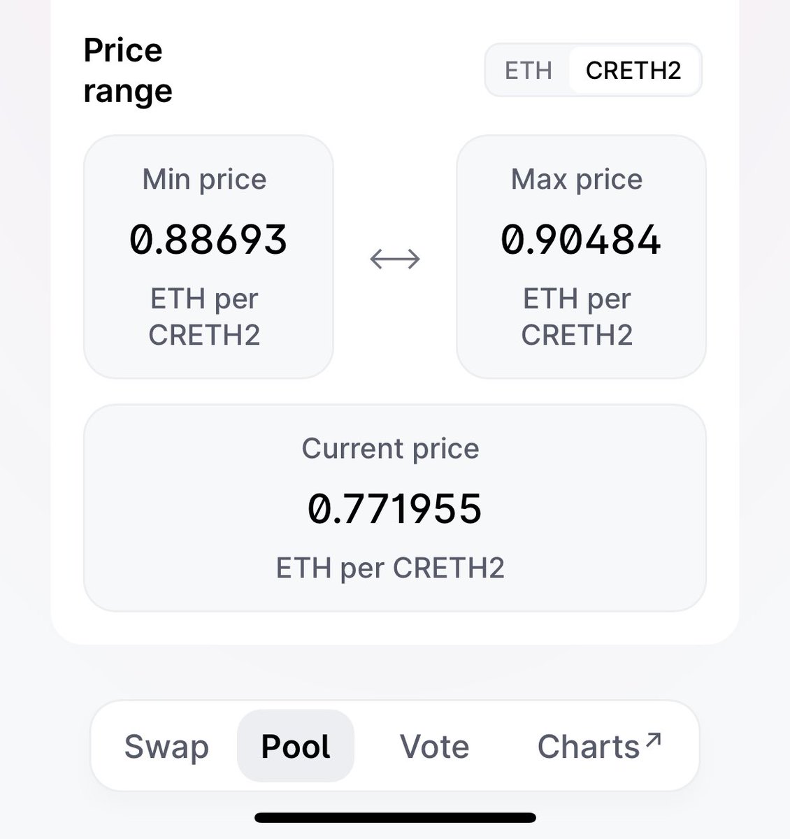 Collar Finance 👔 (CollarFinance) Twitter