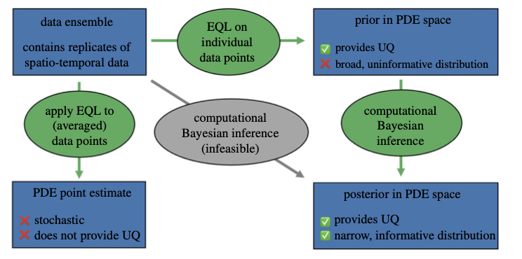 Simon Martina-Perez tweet media