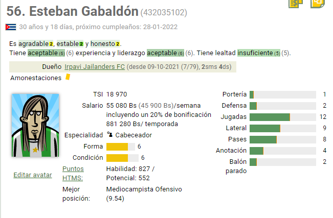 🟢➡️Esteban Gabaldón 🇨🇺 procedente del Nielba(L) Wągrowiec 🇵🇱 es el último refuerzo para terminar esta temporada.