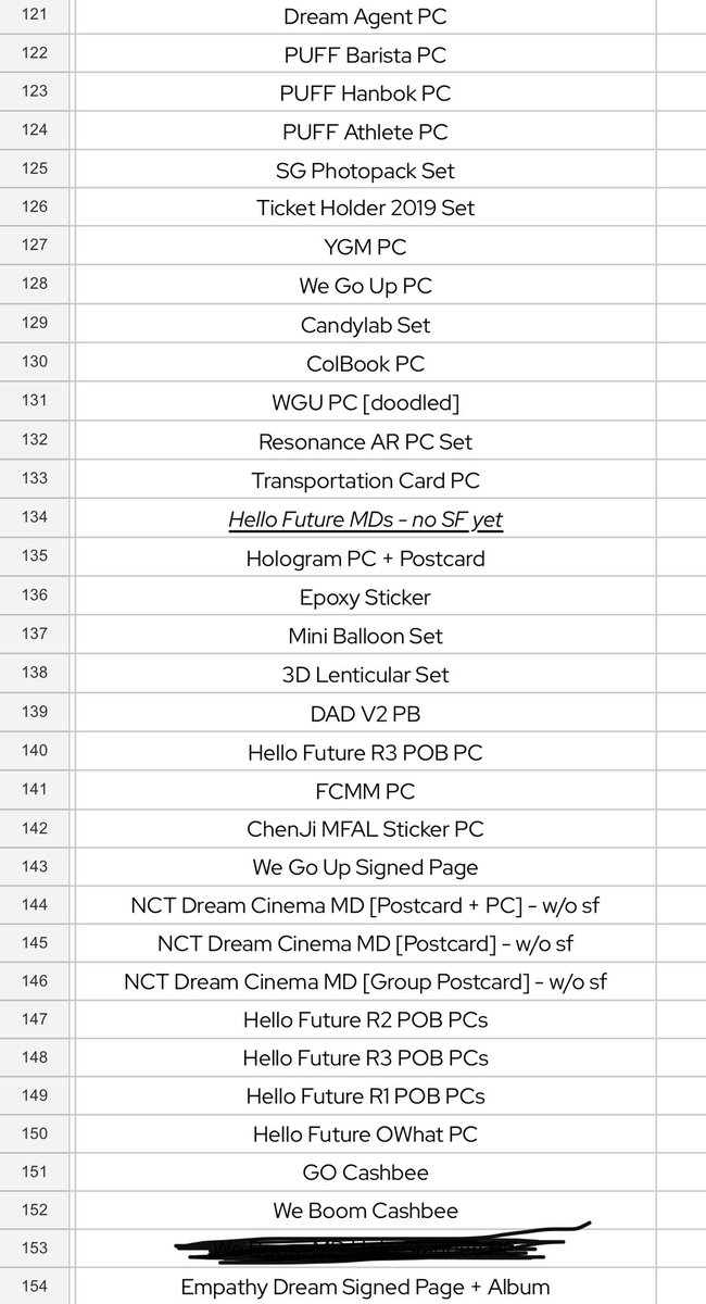 haelittlebae's tweet photo. all chenle. might keep a few pero reply na lang kayo. better if multiples since medyo madami natira sakanya 

thank you https://t.co/YxC5njmr96
