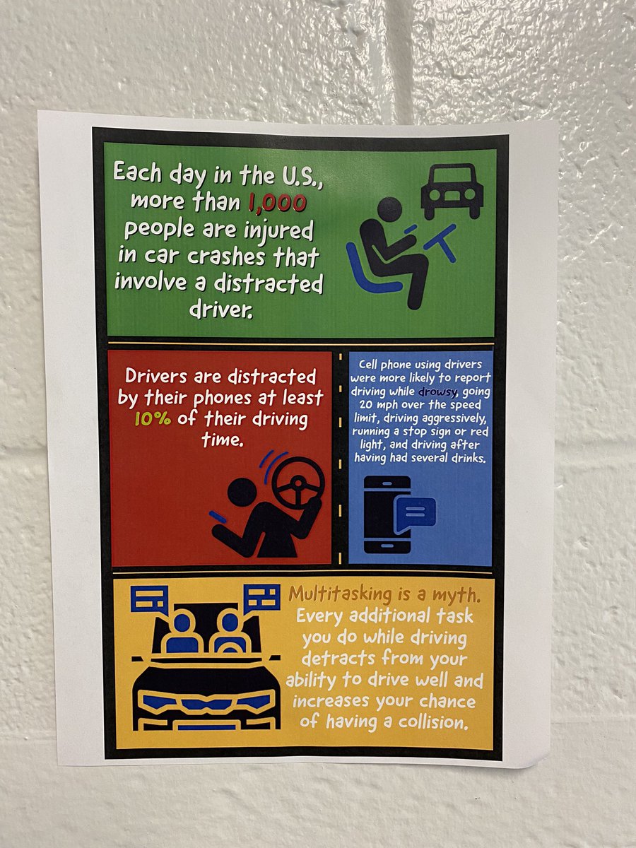 _FalconSTARs's tweet photo. #TeenDrivingSafetyWeek #YourSalisbury https://t.co/iFbO6AMRph