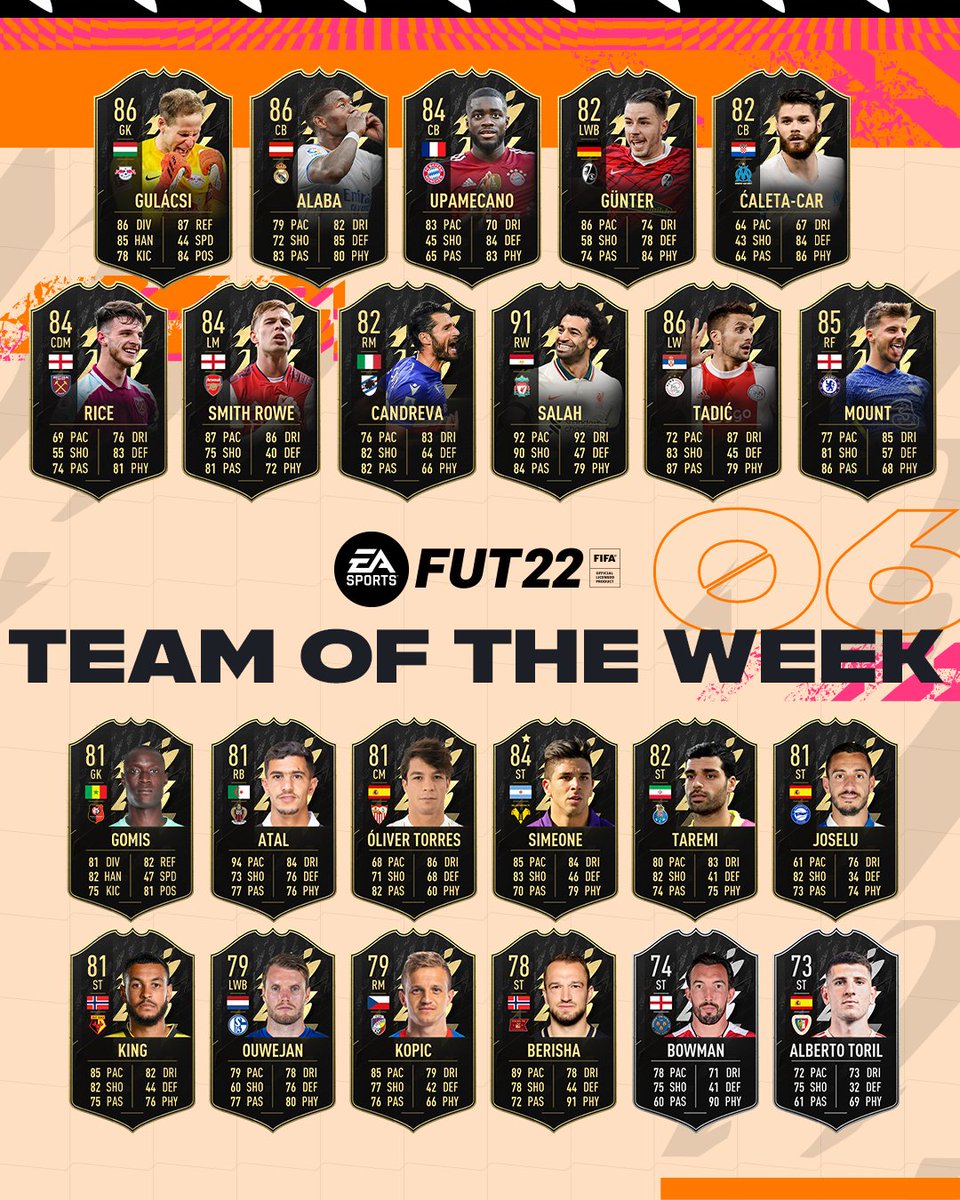 EASPORTSFC's tweet photo. Who's making your side? 👀 An all new #TOTW is available now in #FUT. #FIFA22 https://t.co/StRUlwKJaK