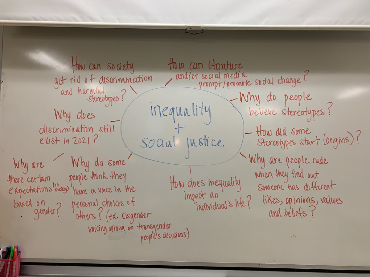 RRobertsLHS's tweet photo. In Social Studies, 813 generated powerful inquiry questions to explore in-depth. I can’t wait to have conversations as they start to dig deeper. @RLJH_HRSB https://t.co/wiBIj5SGA5