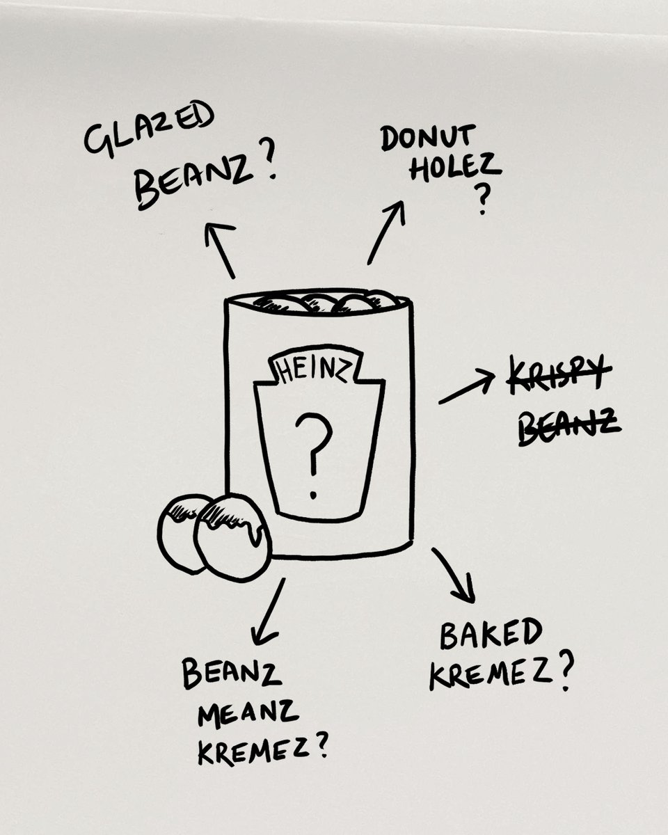 Heinz + <a href="/krispykremeUK/">Krispy Kreme UK</a> = ?