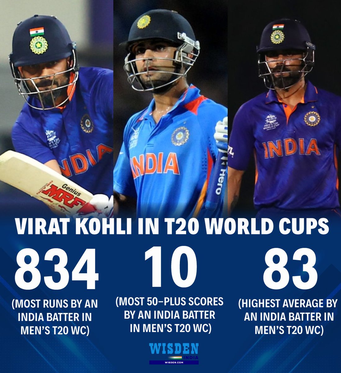 Virat Kohli - One of the greatest white-ball batters there has ever been.