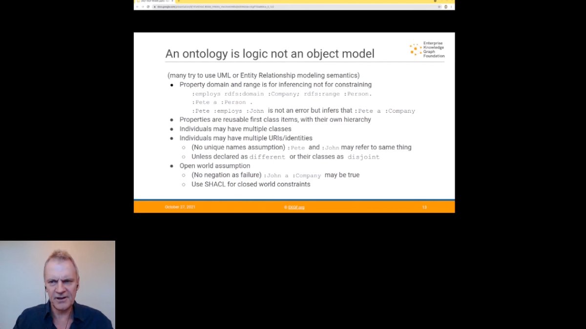 Ontotext (@ontotext) on Twitter photo A little #semantictechnology mantra by <a href="/rivettp/">Pete Rivett</a> to help you start your workday. π€²
#KGF21 A little #semantictechnology mantra by <a href="/rivettp/">Pete Rivett</a> to help you start your workday. π€²
#KGF21