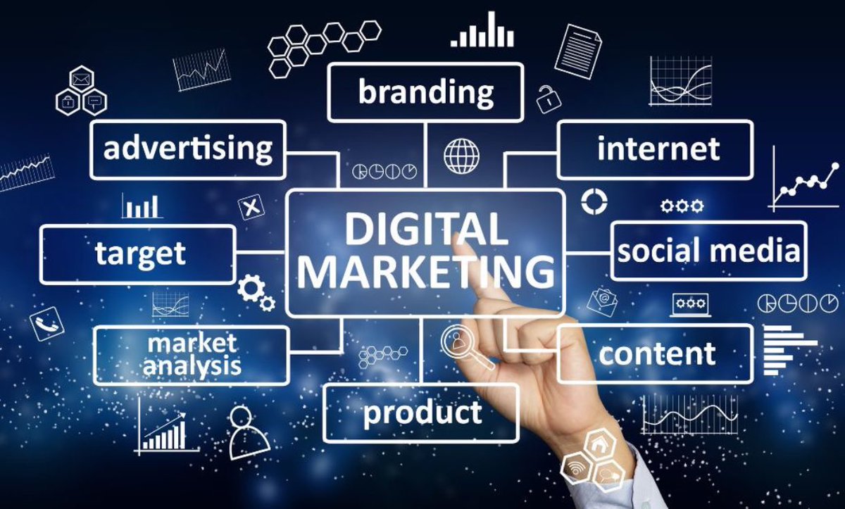 Do you have an online business or do you need digital marketing services?