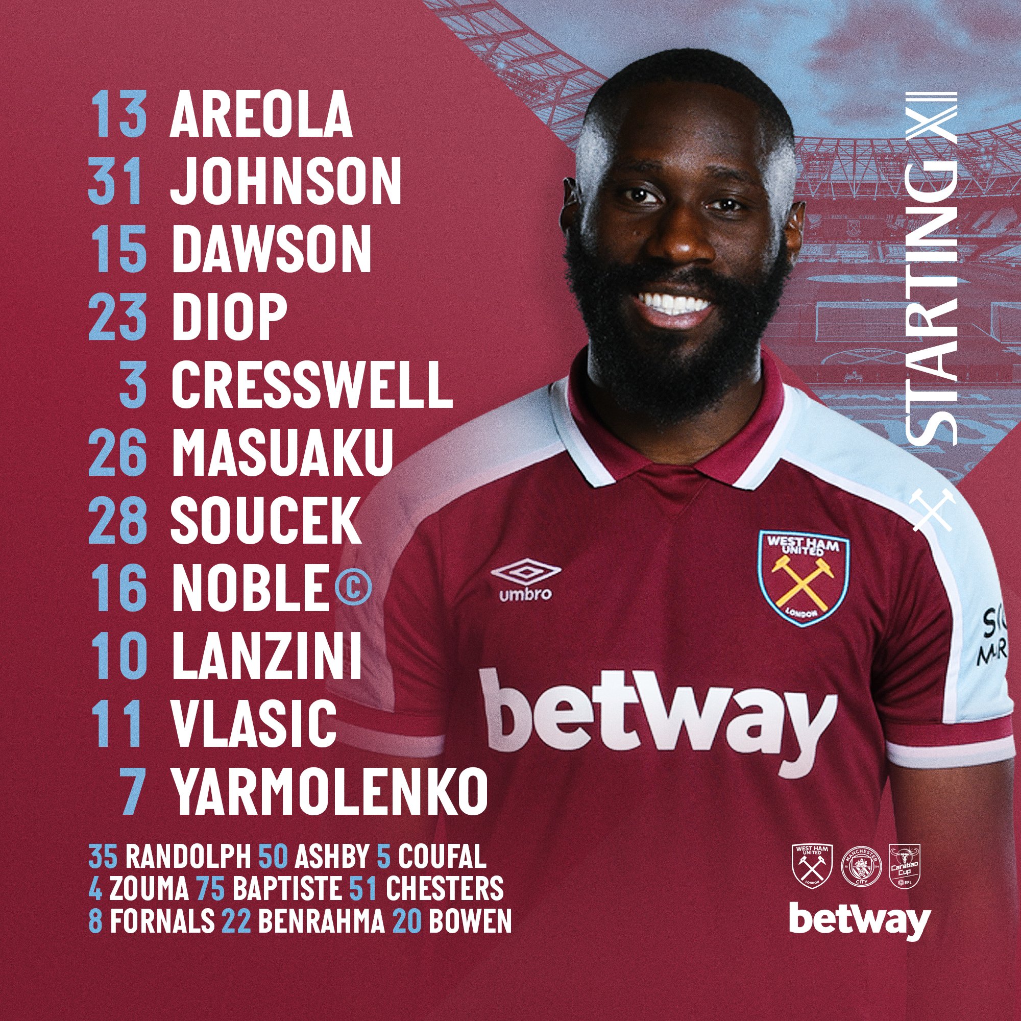 west ham united on twitter our team for tonight s carabao cup match looks like this come on you irons betway whumci https t co b1jhk11xnv twitter