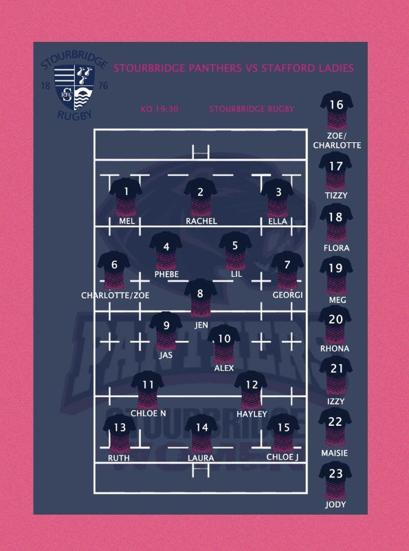 This is our team for Friday night vs Stafford ladies Come on Panthers!!!