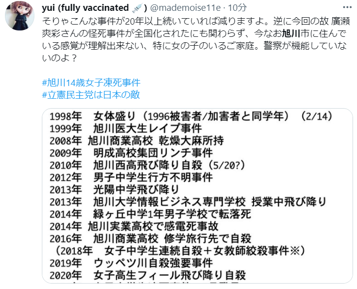 ば そ りっけん応援 まっとうな政治 支えあう社会 雰囲気と嘘つきに負けない Mademoise11e はじめまして 衆院選で虚偽事項公表罪に抵触する虚偽情報のインターネット投稿を北海道警察に通報しました Yui Fully Vaccinated Mademoise11e 旭川14