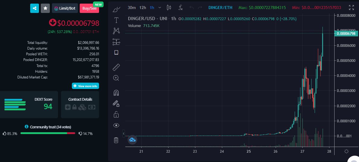 Eric Cryptoman tweet media