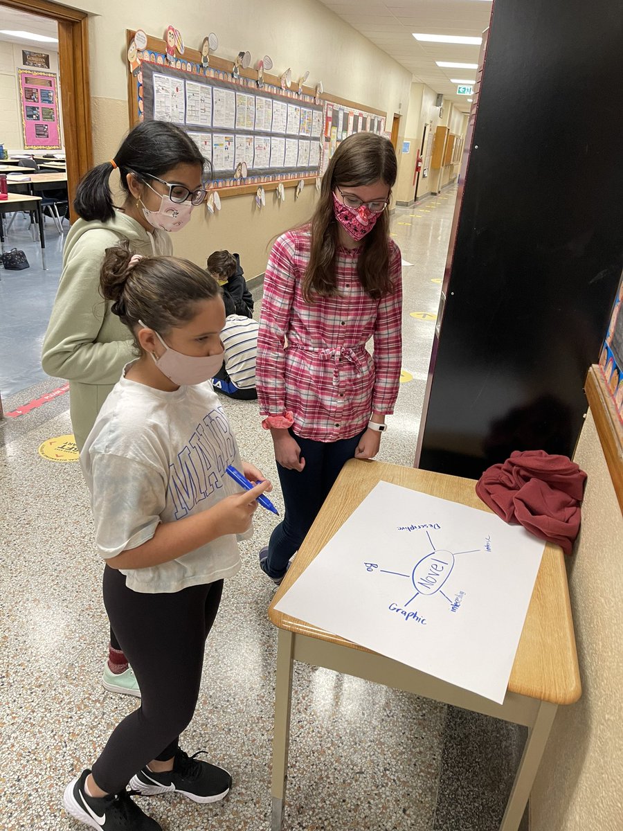 MrsGalanopoulos's tweet photo. @MrsGalanopoulos @GlenwoodGriffin Brainstorming descriptive vocabulary to become stronger #COMMUNICATORS!!! #Glenwood IB https://t.co/RzLbgacSI9