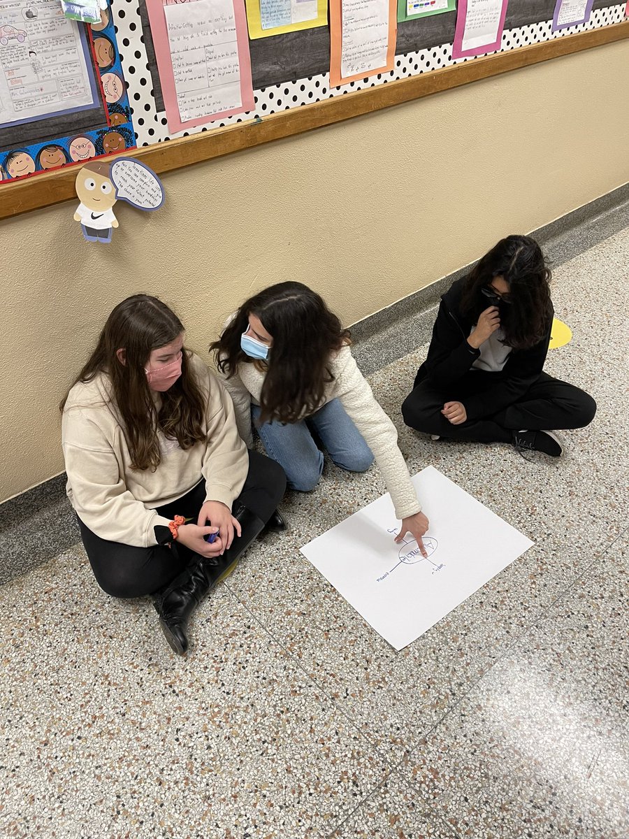 MrsGalanopoulos's tweet photo. @MrsGalanopoulos @GlenwoodGriffin Brainstorming descriptive vocabulary to become stronger #COMMUNICATORS!!! #Glenwood IB https://t.co/RzLbgacSI9