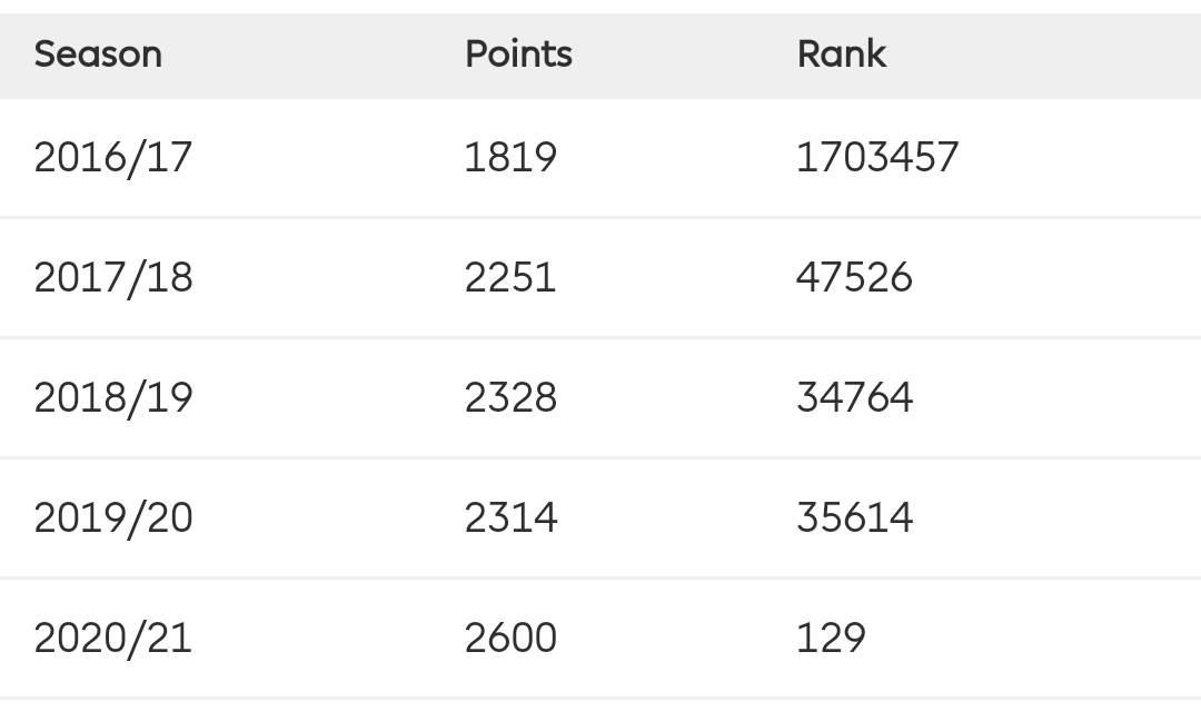 FPL Green Army tweet media