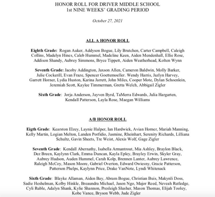 Driver_MS_Hawks's tweet photo. We apologize for the delay in posting, but here is the list of students who achieved the first quarter honor roll. Great work everyone! https://t.co/Tt7AzY17ca