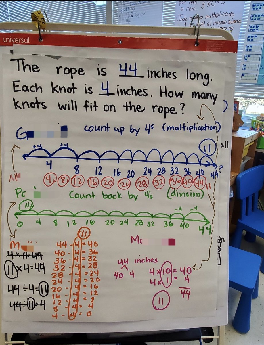 keffer_ms's tweet image. Sra Olmeda&apos;s 3rd grade mathematicians @Herndon_ES worked together to solve a @gfletchy 3 Act task. Check out some of the strategies we used and connections we made! @MathematicsFcps @FCPSRegion1 @FCPS_TitleI