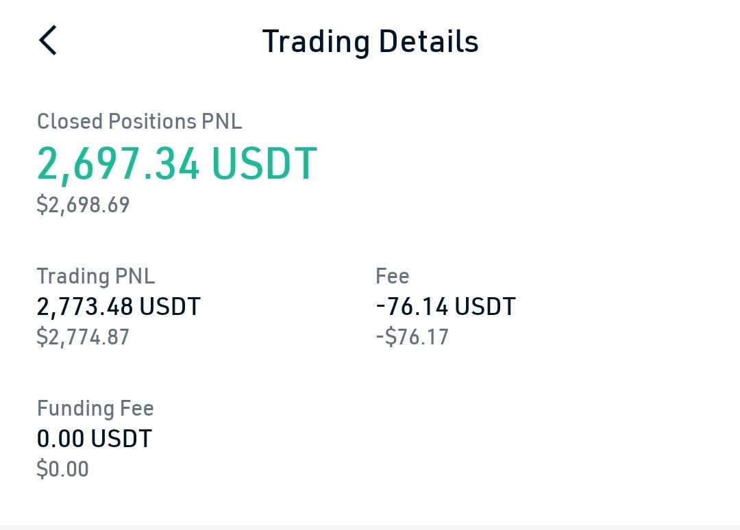 tacohen01's tweet photo. It was a good idea. Not doing it again though. Too wild of a ride lmao.
#shortshib
$shib https://t.co/lXHdoAoeR3