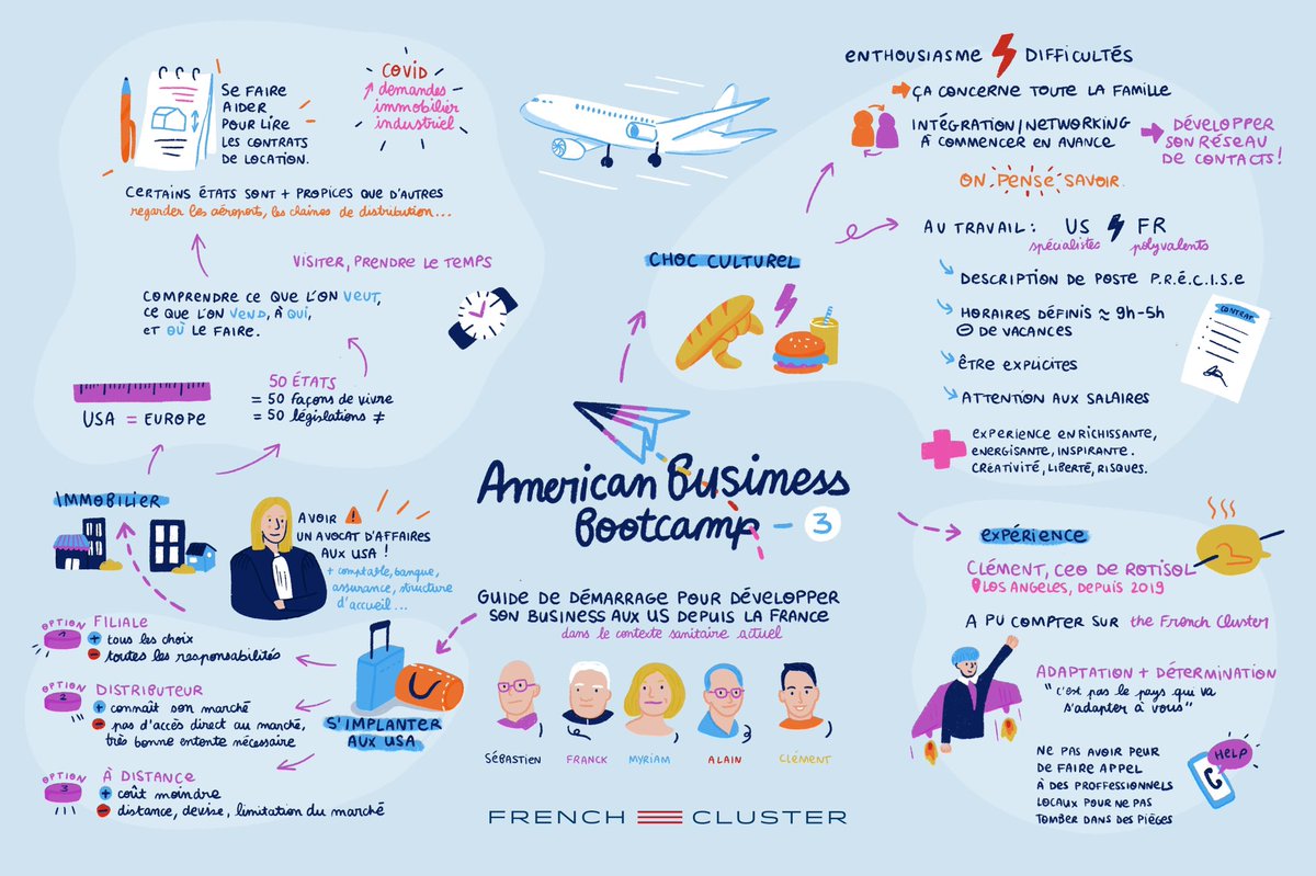 French Cluster tweet media