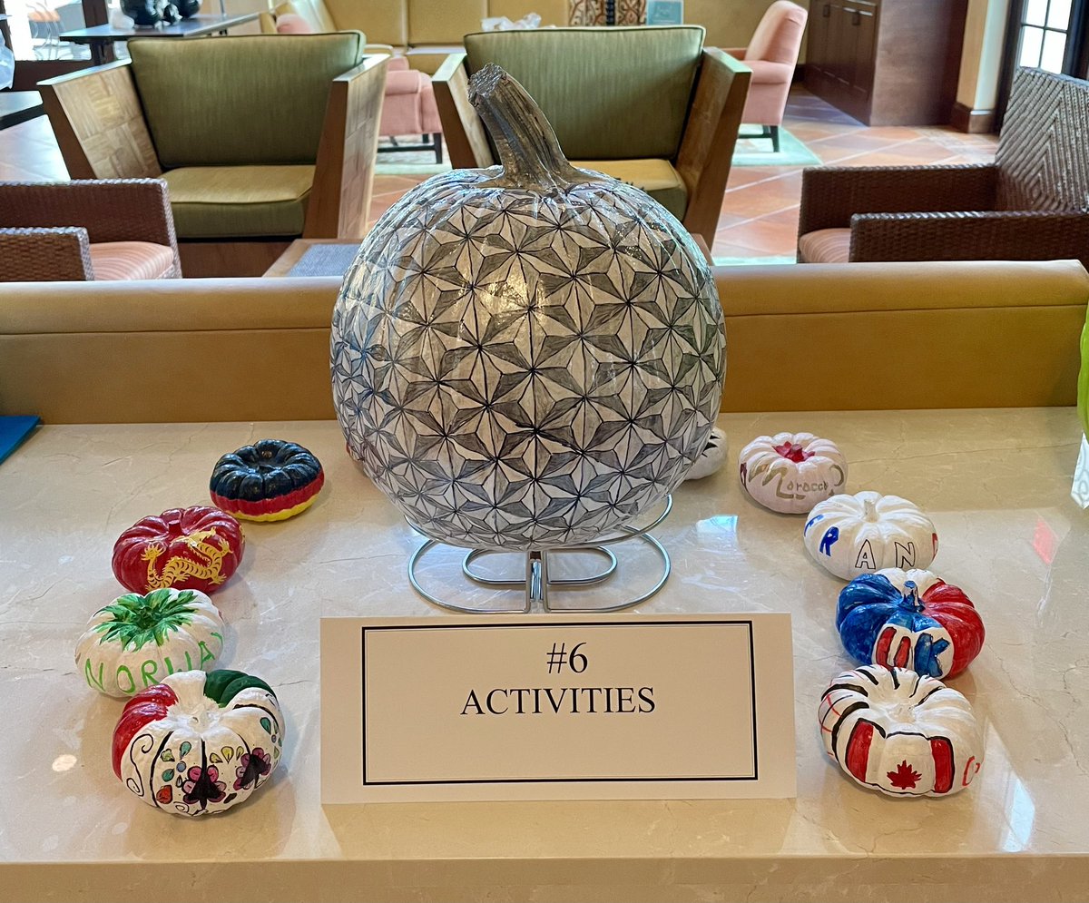 TidesnRides's tweet photo. I learned a new skill this year - how to paint a geodesic sphere. It’s as hard as it looks. https://t.co/WRGcwhjMFJ