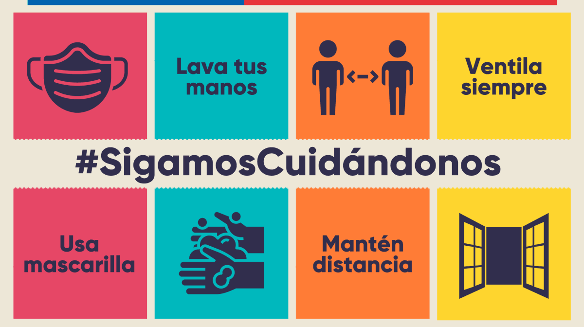ministeriosalud's tweet photo. Recuerda que durante esta pandemia es muy importante que mantengas las medidas de prevención: 

-Usa tu mascarilla
-Lava tus manos
-Distanciamiento físico
-Ventila frecuentemente

Con estos cuatro pasos podrás prevenir contagios de #COVID_19 

#SigamosCuidándonos https://t.co/rlNYAy6yml