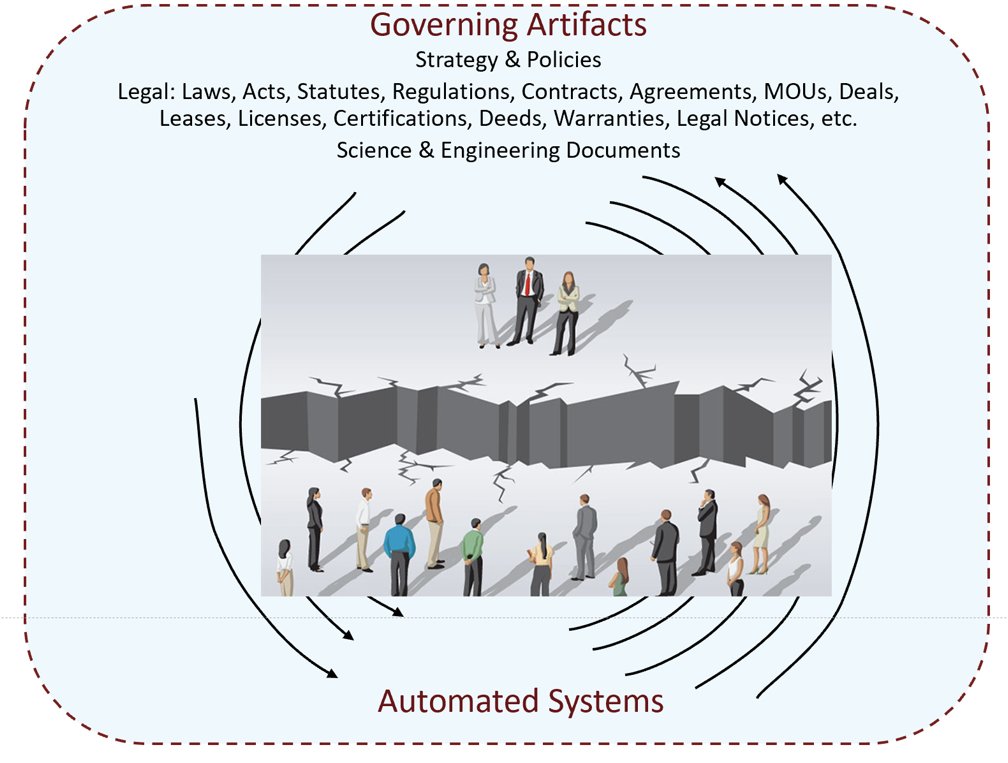 Ronald G Ross tweet media