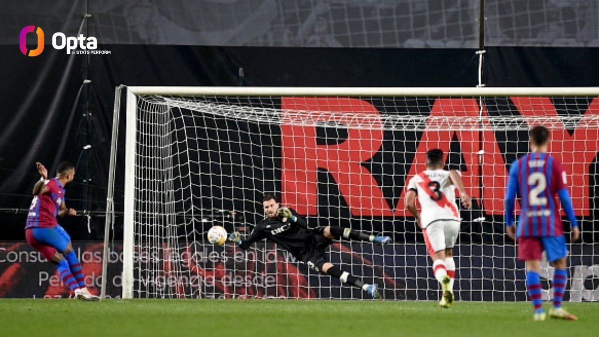 OptaJose on Twitter: "1 - Memphis Depay 🇳🇱 has missed his first penalty in league competition since February 2019 against Monaco. The Dutchman had converted all 11 he had taken since today