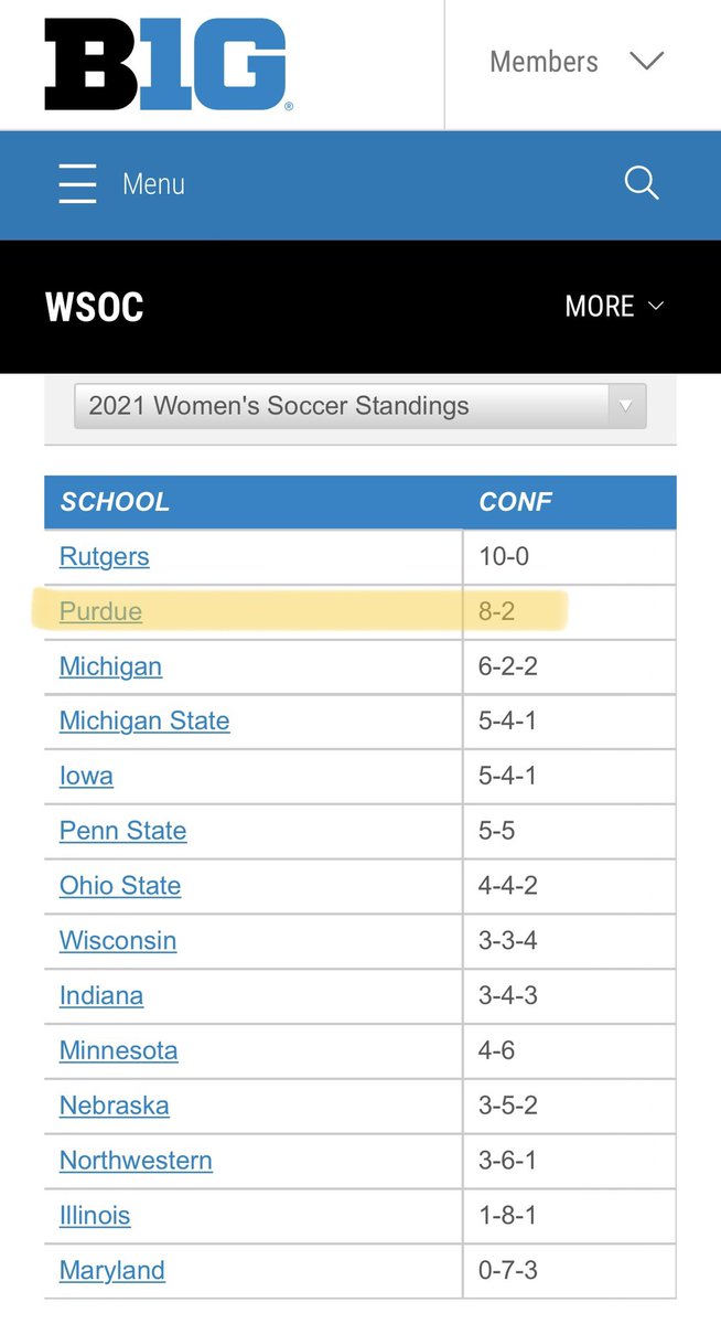 Purdue Soccer tweet media